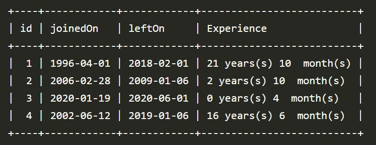 MySql Difference between two dates in Years and Months