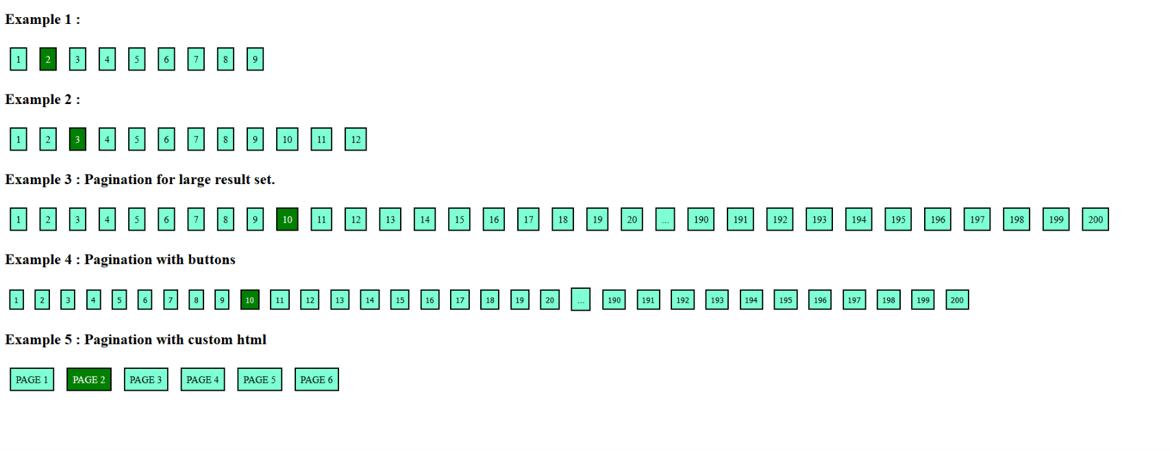 PHP - How to Create Pagination links